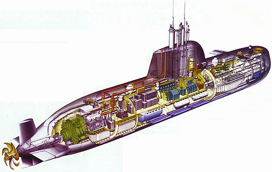 Side profile cross section of a U214 attack submarine